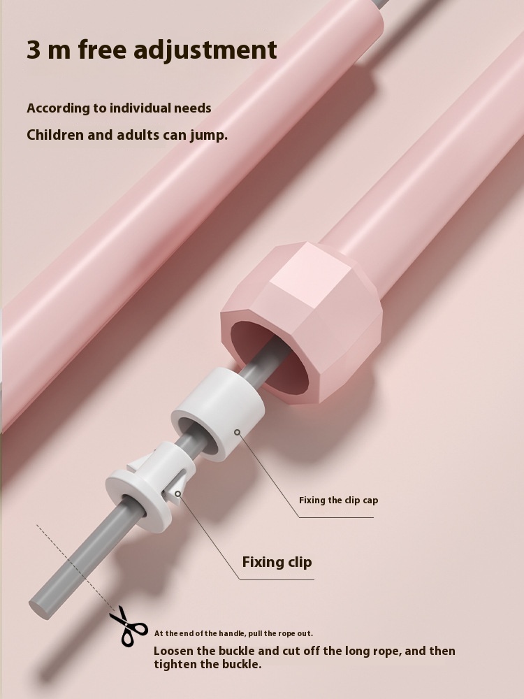 Custom Logo Plastic Handles Sk - Skipping Rope Pvc recensione e prezzo