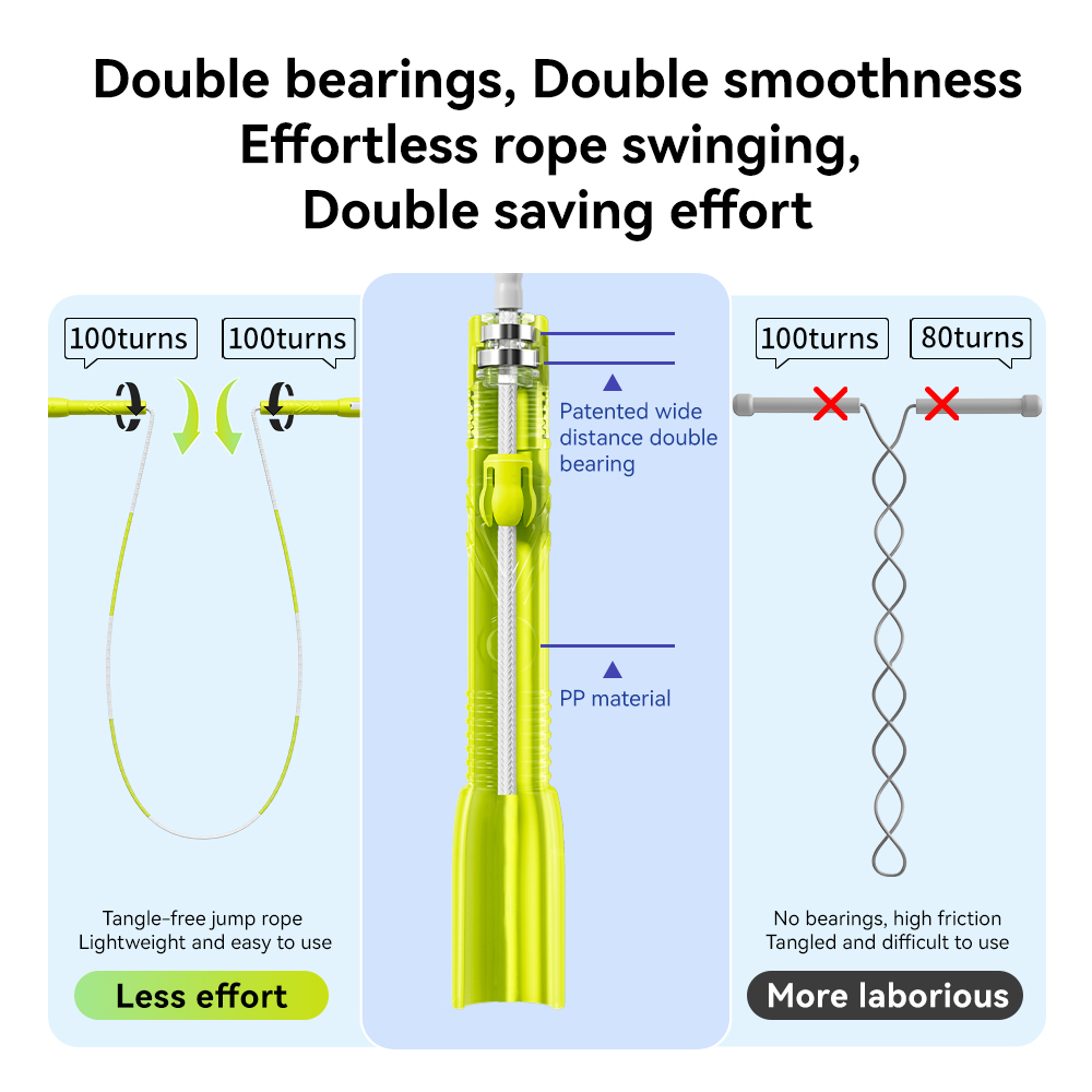 Smooth And Speed Jump Rope Wit - Skipping Rope Pvc recensione e prezzo